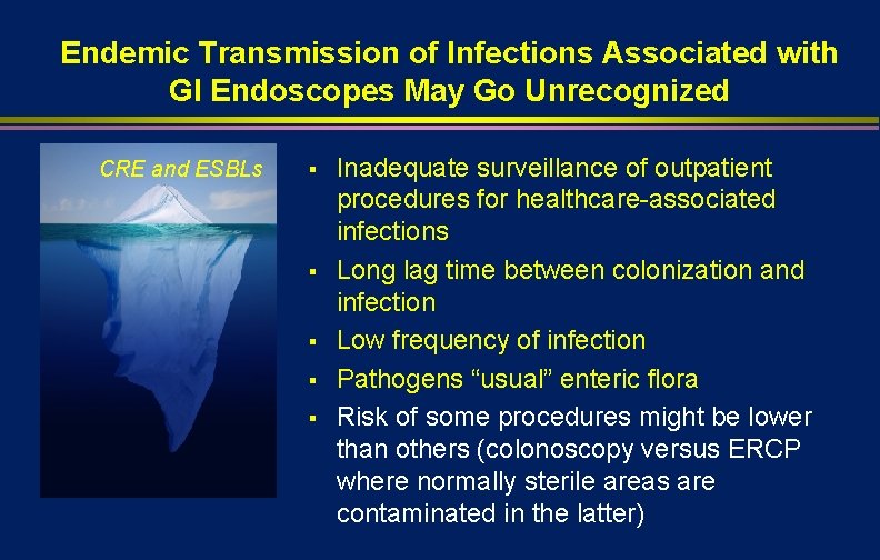 Endemic Transmission of Infections Associated with GI Endoscopes May Go Unrecognized CRE and ESBLs