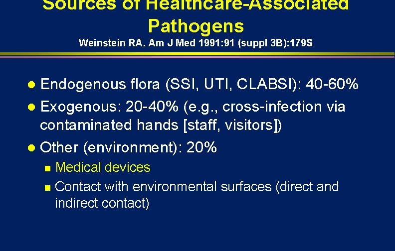 Sources of Healthcare-Associated Pathogens Weinstein RA. Am J Med 1991: 91 (suppl 3 B):