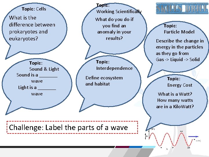 Topic: Cells What is the difference between prokaryotes and eukaryotes? Topic: Sound & Light