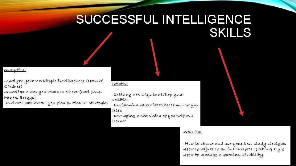 SUCCESSFUL INTELLIGENCE SKILLS 