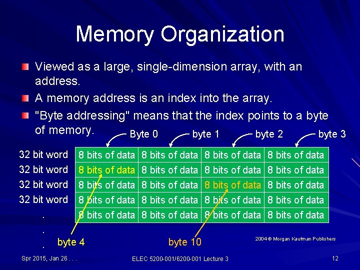 Memory Organization Viewed as a large, single-dimension array, with an address. A memory address Memory Organization Viewed as a large, single-dimension array, with an address. A memory address