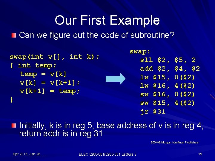 Our First Example Can we figure out the code of subroutine? swap(int v[], int