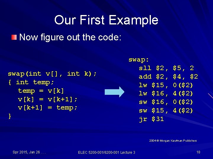 Our First Example Now figure out the code: swap(int v[], int k); { int