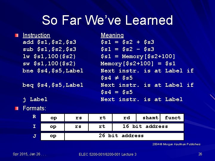 So Far We’ve Learned Instruction add $s 1, $s 2, $s 3 sub $s So Far We’ve Learned Instruction add $s 1, $s 2, $s 3 sub $s
