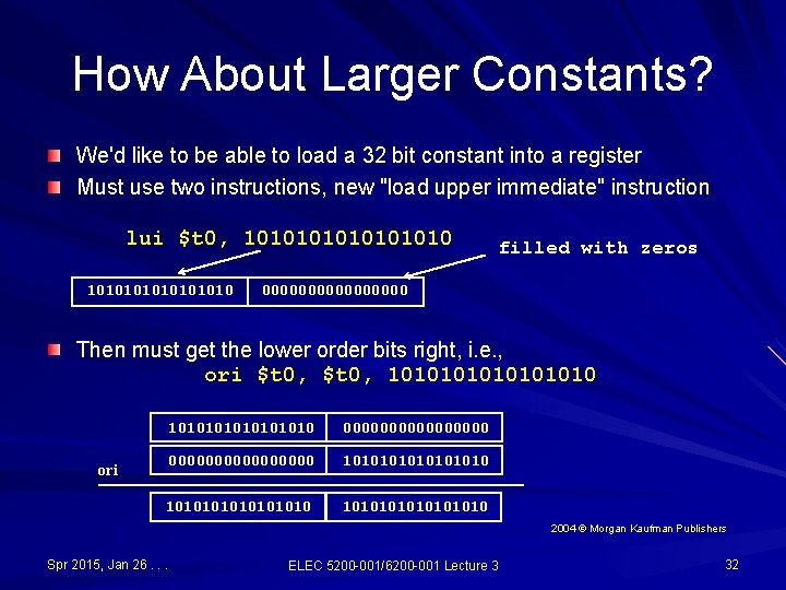 How About Larger Constants? We'd like to be able to load a 32 bit How About Larger Constants? We'd like to be able to load a 32 bit