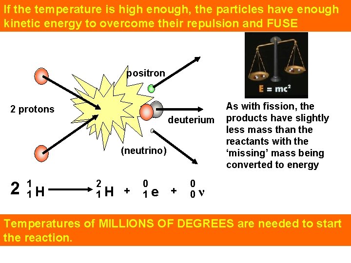 If the temperature is high enough, the particles have enough kinetic energy to overcome