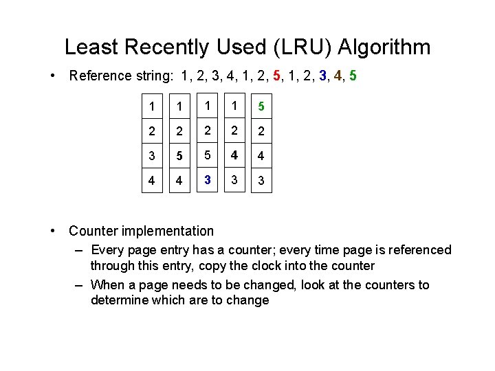Least Recently Used (LRU) Algorithm • Reference string: 1, 2, 3, 4, 1, 2,