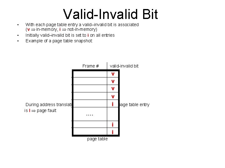 Valid-Invalid Bit • • • With each page table entry a valid–invalid bit is