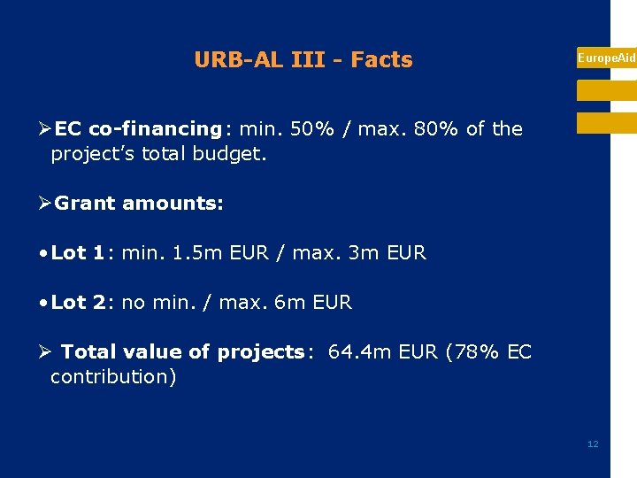URB-AL III - Facts Europe. Aid ØEC co-financing: min. 50% / max. 80% of