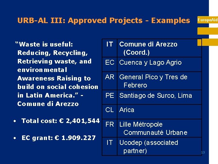 URB-AL III: Approved Projects - Examples “Waste is useful: Reducing, Recycling, Retrieving waste, and