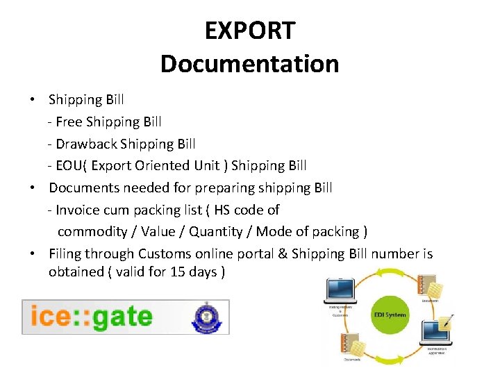 EXPORT Documentation • Shipping Bill - Free Shipping Bill - Drawback Shipping Bill -