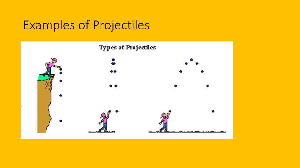 Examples of Projectiles 