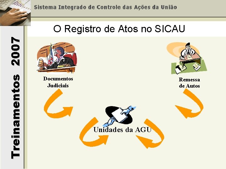 Treinamentos 2007 O Registro de Atos no SICAU Documentos Judiciais Remessa de Autos Unidades