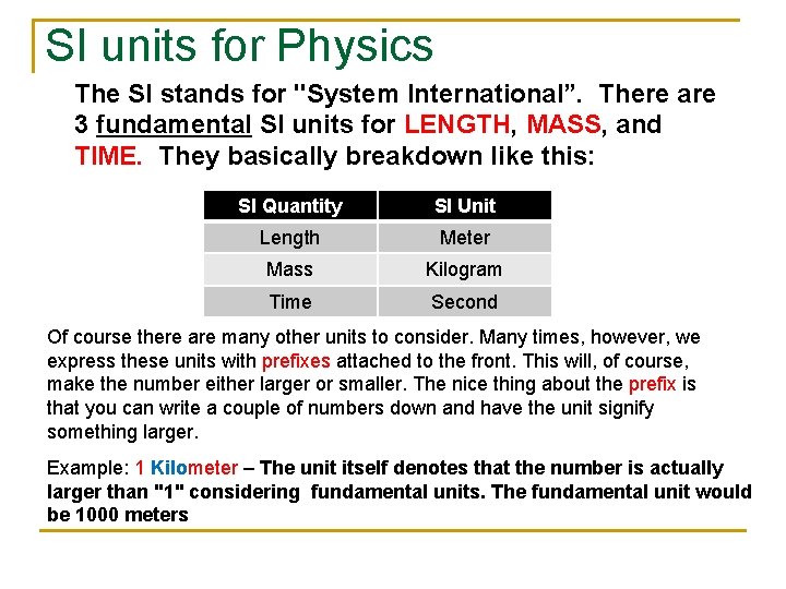 SI units for Physics The SI stands for "System International”. There are 3 fundamental