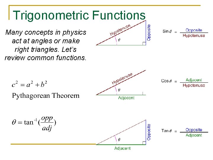Trigonometric Functions Many concepts in physics act at angles or make right triangles. Let’s