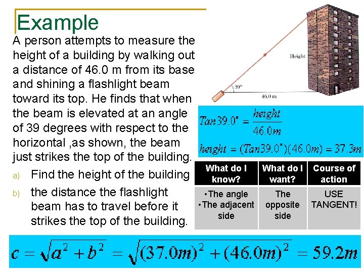 Example A person attempts to measure the height of a building by walking out
