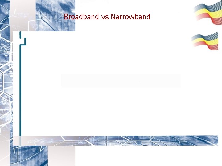 Broadband vs Narrowband 