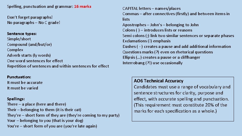 Spelling, punctuation and grammar: 16 marks Don’t forget paragraphs! No paragraphs – No C