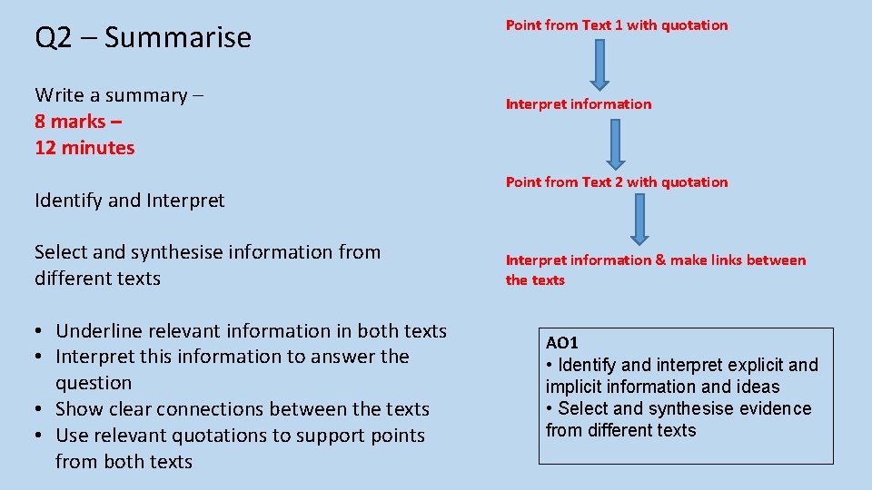 Q 2 – Summarise Write a summary – 8 marks – 12 minutes Identify