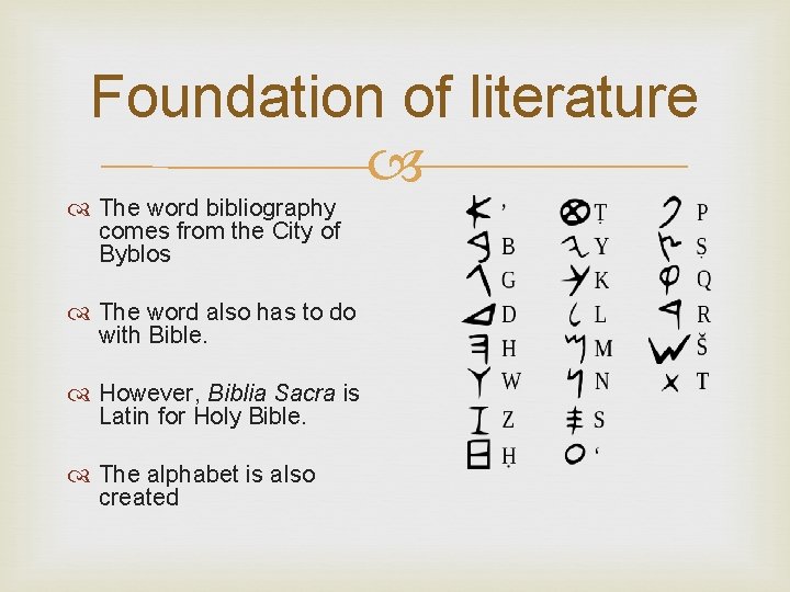 Foundation of literature The word bibliography comes from the City of Byblos The word