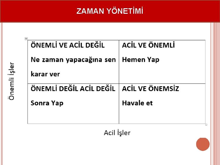 ZAMAN YÖNETİMİ 