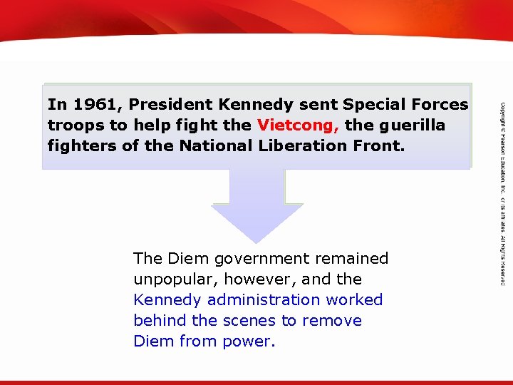 TEKS 8 C: Calculate percent composition and empirical and molecular formulas. In 1961, President