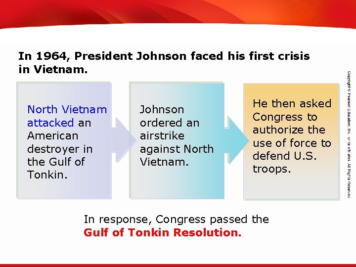TEKS 8 C: Calculate percent composition and empirical and molecular formulas. In 1964, President