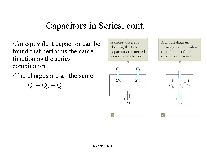 Capacitors in Series, cont. • An equivalent capacitor can be found that performs the