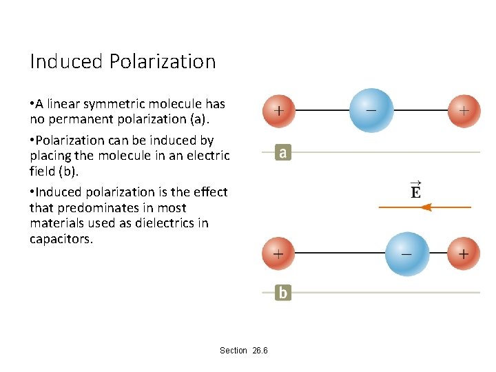 Induced Polarization • A linear symmetric molecule has no permanent polarization (a). • Polarization