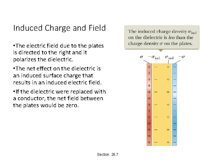Induced Charge and Field • The electric field due to the plates is directed