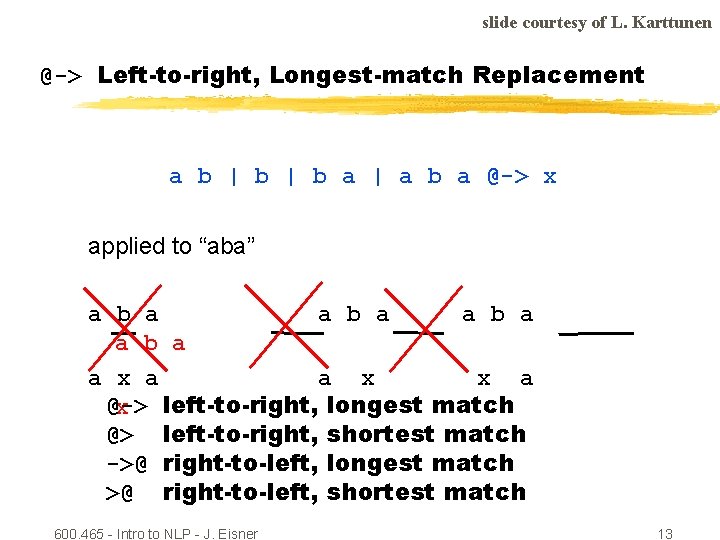 slide courtesy of L. Karttunen @-> Left-to-right, Longest-match Replacement a b | b a