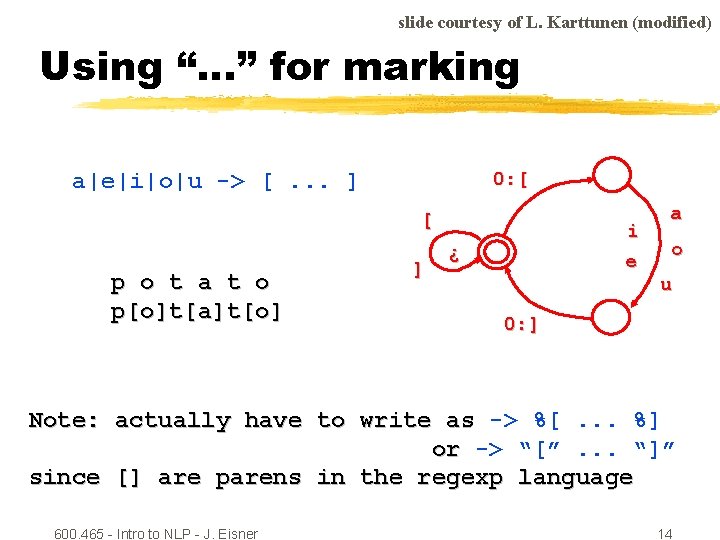 slide courtesy of L. Karttunen (modified) Using “…” for marking a|e|i|o|u -> [. .