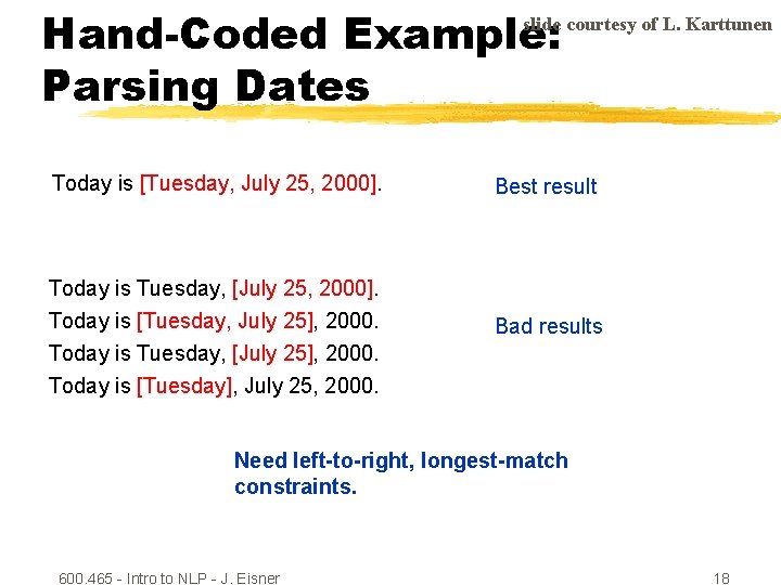 Hand-Coded Example: Parsing Dates slide courtesy of L. Karttunen Today is [Tuesday, July 25,