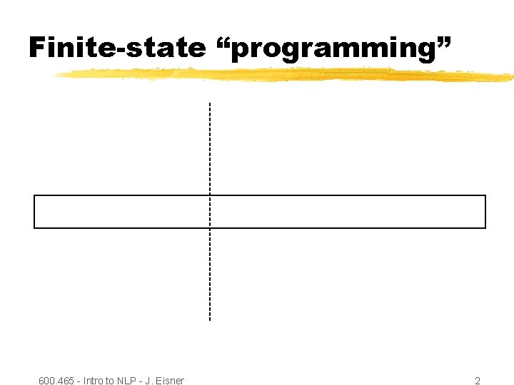 Finite-state “programming” 600. 465 - Intro to NLP - J. Eisner 2 