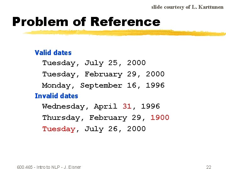 slide courtesy of L. Karttunen Problem of Reference Valid dates Tuesday, July 25, 2000