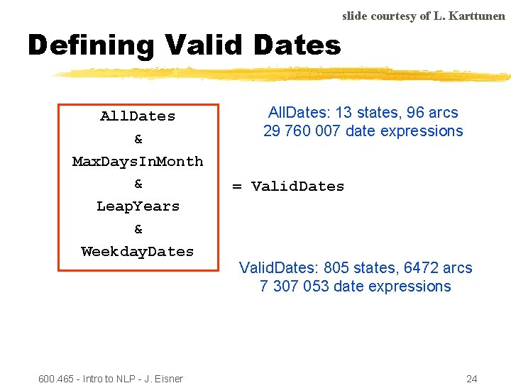 slide courtesy of L. Karttunen Defining Valid Dates All. Dates & Max. Days. In.