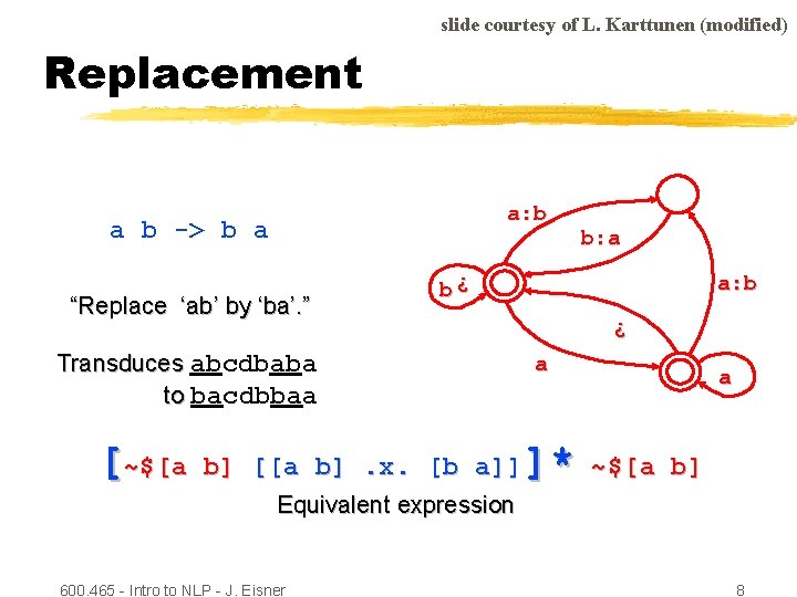 slide courtesy of L. Karttunen (modified) Replacement a: b a b -> b a