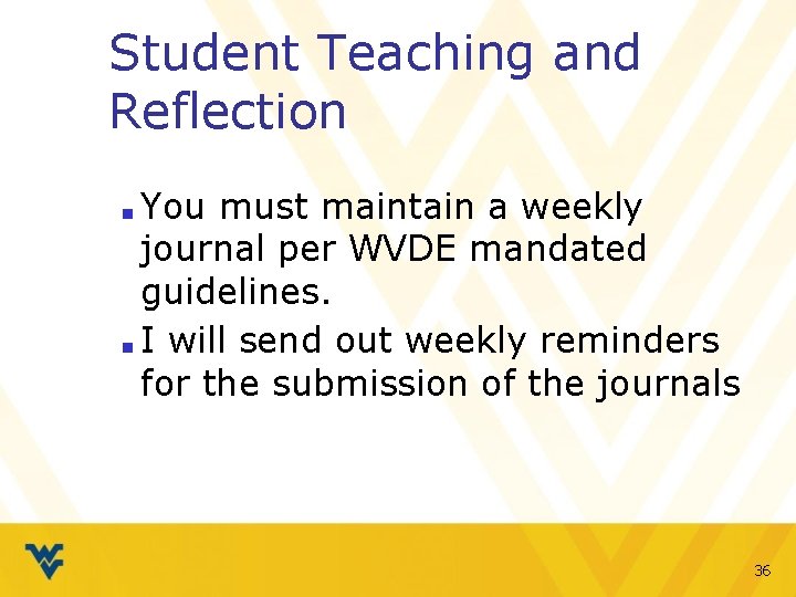 Student Teaching and Reflection You must maintain a weekly journal per WVDE mandated guidelines.