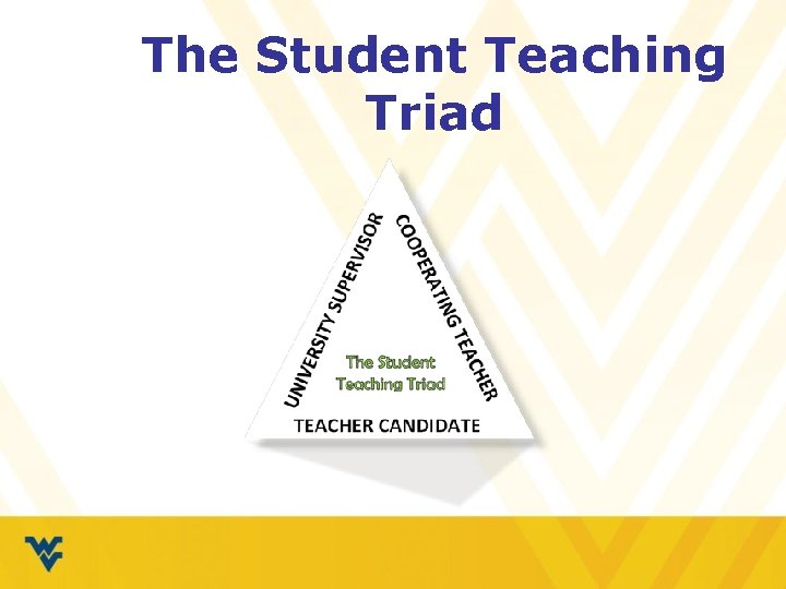 The Student Teaching Triad 