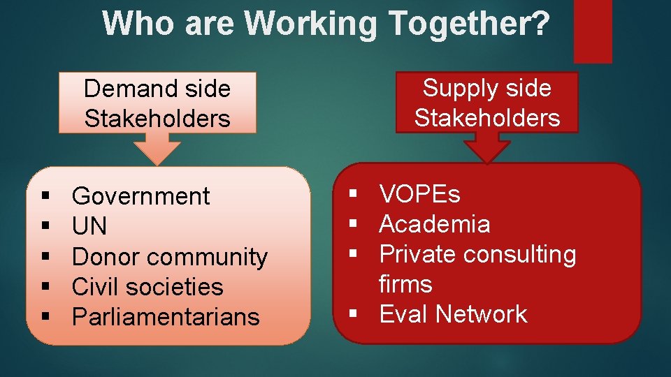 Who are Working Together? Demand side Stakeholders § § § Government UN Donor community