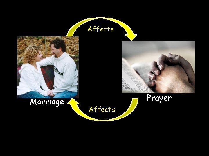 Affects Marriage Prayer Affects 