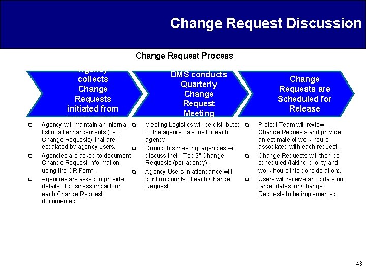 Change Request Discussion Change Request Process q q q Agency collects Change Requests initiated