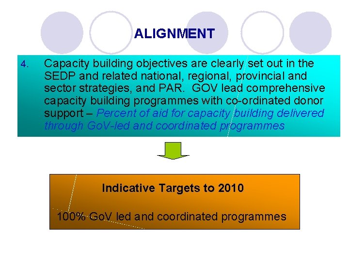 ALIGNMENT 4. Capacity building objectives are clearly set out in the SEDP and related