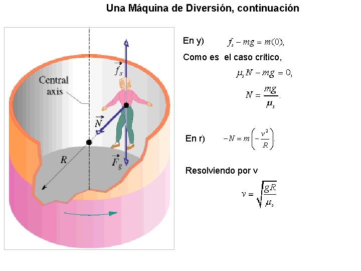 Una Máquina de Diversión, continuación En y) Como es el caso crítico, En r)