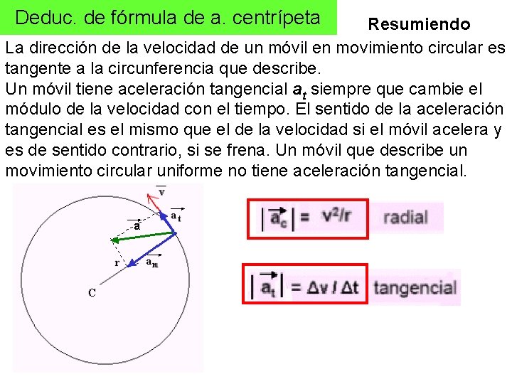 Deduc. de fórmula de a. centrípeta Resumiendo La dirección de la velocidad de un