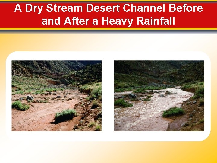 A Dry Stream Desert Channel Before and After a Heavy Rainfall 