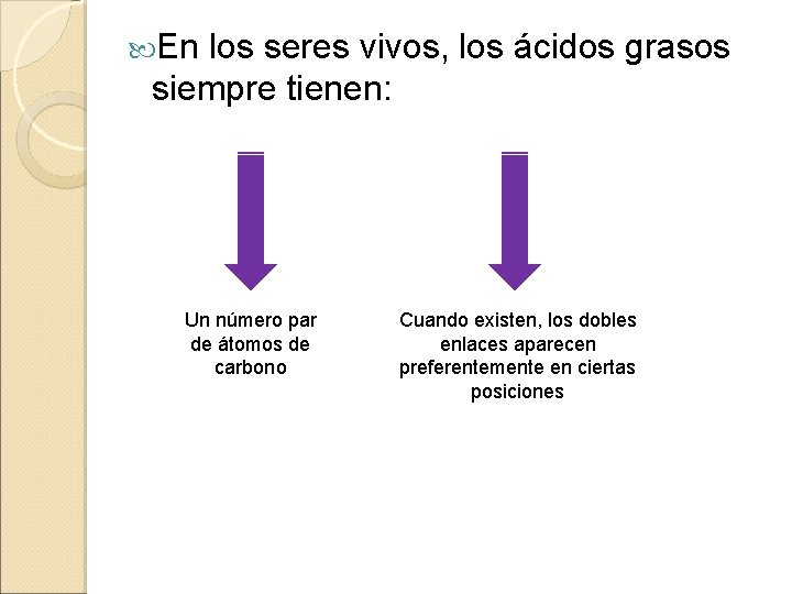  En los seres vivos, los ácidos grasos siempre tienen: Un número par de