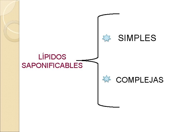 SIMPLES LÍPIDOS SAPONIFICABLES COMPLEJAS 