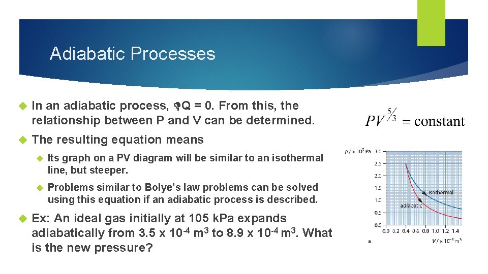 Adiabatic Processes In an adiabatic process, Q = 0. From this, the relationship between