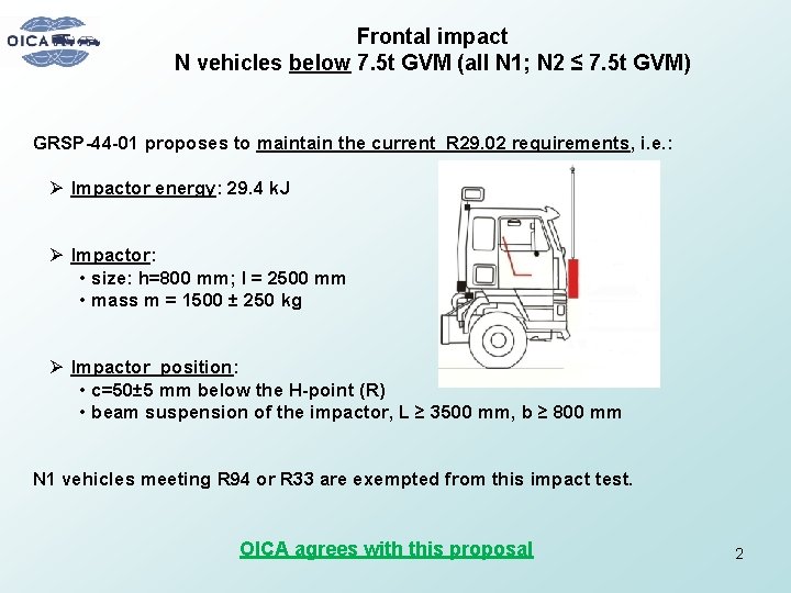 Frontal impact N vehicles below 7. 5 t GVM (all N 1; N 2
